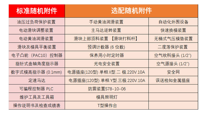 氣動衝床配置